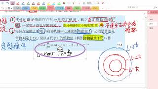 【美英物理】356 -高三選修物理(上) |11-2波耳的氫原子模型_課程I