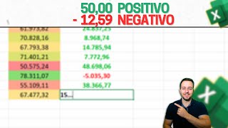 Excel como deixar numero Negativo em Vermelho e numero Positivo em Verde 🔴🟢