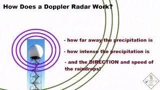 how does a doppler radar work a science with bobert video short