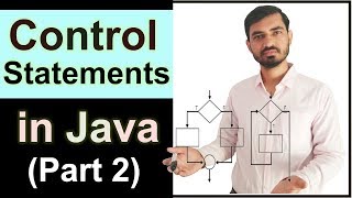 Control Statements in Java by Deepak - Part 2 (Hindi)