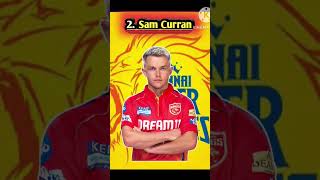 CSK Target Players IPL 2025 | csk 2025 #ipl2025 #viralshorts #cricketshorts #viralshort #shortvideo