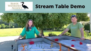 Alliance Stream Table Demonstration