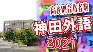 神田外語大学（神田外大）高校別合格者数ランキング2021【ゆっくり読み上げ】（※前期終了時点）