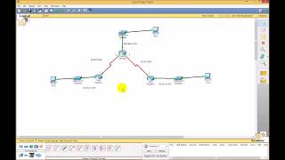 Cold Start (No Shutdown Interfaces and IP) ROUTER CISCO (CCNA) Packet Tracer