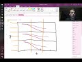 multipanel plots in python matplotlib