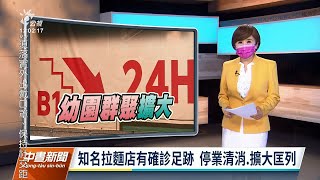 20210916 公視中晝新聞 完整版｜新北幼兒園群聚案+1 衛生局證實解隔後確診