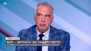 Антон Кутев: Крайно време е в България да се вдигнат данъците