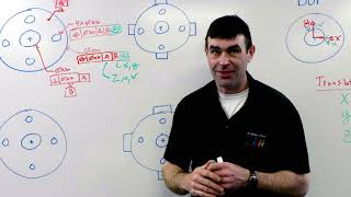 GD&T Hole Patterns, Simultaneous Requirements, Clocking Datums