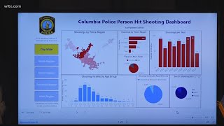 Columbia police launch public safety dashboard to track gun violence in city