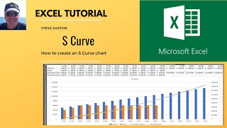 Add an S Curve in Microsoft Excel. S Curve