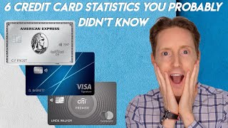 6 Credit Card Statistics You Probably Didn’t Know