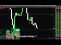 Watch Me Make $17,518 Live Day Trading