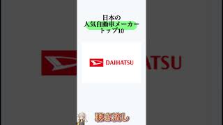 日本の人気自動車メーカーランキングトップ10 #春日部つむぎ #voicevox #雑学 #ランキング #自動車 #日本 #人気