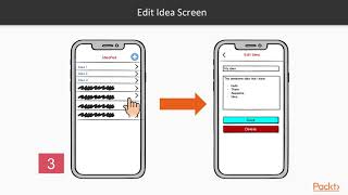 Learning React Native Development: App Overview of IdeaPad| packtpub.com