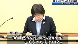 【4/21】和歌山県  275人新型コロナ感染  90歳代女性が死亡  クラスター3件