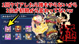 【モンスト】一昔前の最難関クエスト「ラウドラ極」に改めて挑む！！！