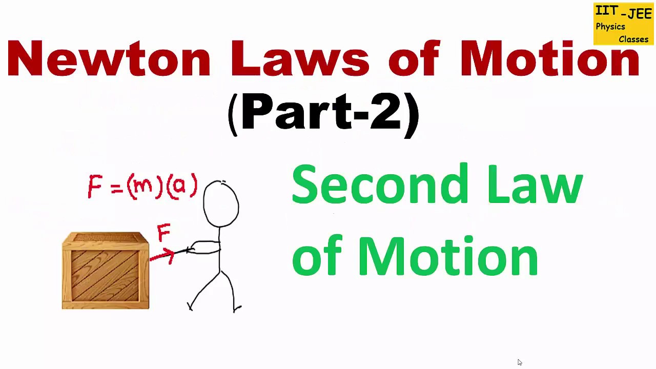 Newton's Second Law Of Motion (Part-2), IIT-JEE Physics Classes - YouTube