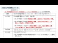 【令和６年４月　保育施設入所希望者向け】３．利用調整（選考）の流れ編