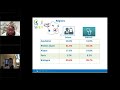 mieux comprendre les progrès en terme d innovation webinaire france rein sfndt