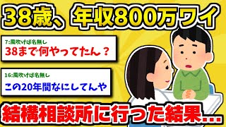 結婚相談所に行った結果【2ch面白いスレ】