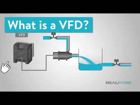 What is a VFD? Variable frequency drive