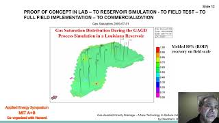 MITAB20-101-Gas-Assisted Gravity Drainage – A New Technology to Reduce Industrial CO2 Emissions