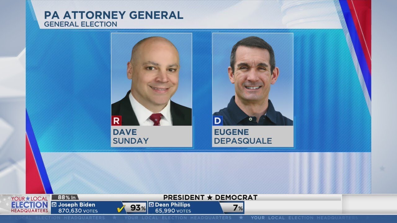 Dave Sunday, Eugene DePasquale Set To Run In Attorney General Race ...