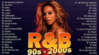 2000s 2023 R&B MIX ~ Ne Yo, Rihanna, Beyonce, Chris Brown, Alicia Keys, Usher an