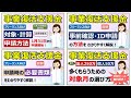 事業復活支援金｜これって、不正受給なの？　グレーゾーンを含めて3つのパターンを紹介　書類の偽造／売上ずらし／コロナ影響