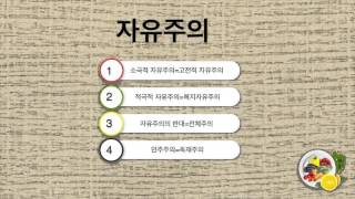 행정학(6강)국가와 정책의 지도이념: 보수와 진보 - [행정학원론, 행정학개론]