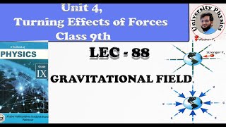 Gravitational field | gravitational field strength | waigth changes with location