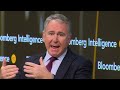 Citadel's Ken Griffin on Market Selloff, Working at Home