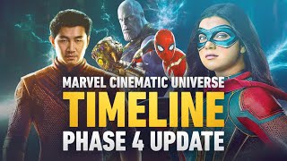 The MCU Timeline In Chronological Order | Marvel Phase 4 Update