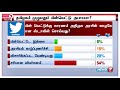 ட்விட்டர் மக்கள் தீர்ப்பு மின் வெட்டுக்கு காரணம் அதிமுக அரசின் ஊழலே என ஸ்டாலின் சொல்வது