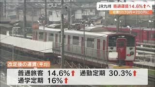 JR九州が運賃改定　初乗り170円→200円　平均14.6%値上げへ