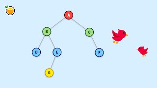 Binary Trees: JavaScript Implementation 🏕️