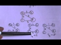 MINIMUM SPANNING TREE