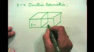 Mod-01 Lec-01 p-n diode