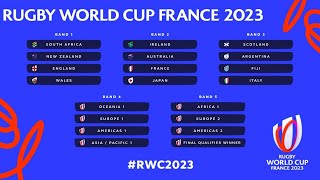 Rugby World Cup 2023 Pool Draw: Who's going to win?