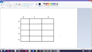 54. Two Dimensional Array Introduction in Java - Pashto