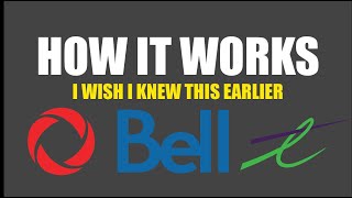 Phone Plan Strategies you NEED TO KNOW (in Canada)