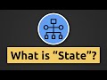 What is 