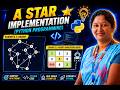 A* Search Implementation| Python Programming| Graph and Robot Navigation Examples