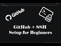 #8 GitHub + SSH Setup for Beginners | Connect Debian/WSL to GitHub & Clone Your First Repo
