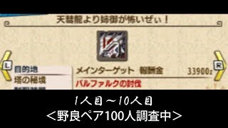 【MHXXモンハン100人調査】暴力彩芽と。　天彗龍編01