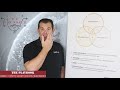 effective security consulting characteristics smi s the playbook season 2 episode 2