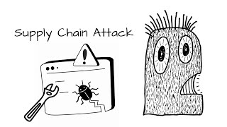 What is Supply Chain Attack?