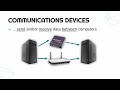 input output and communications devices