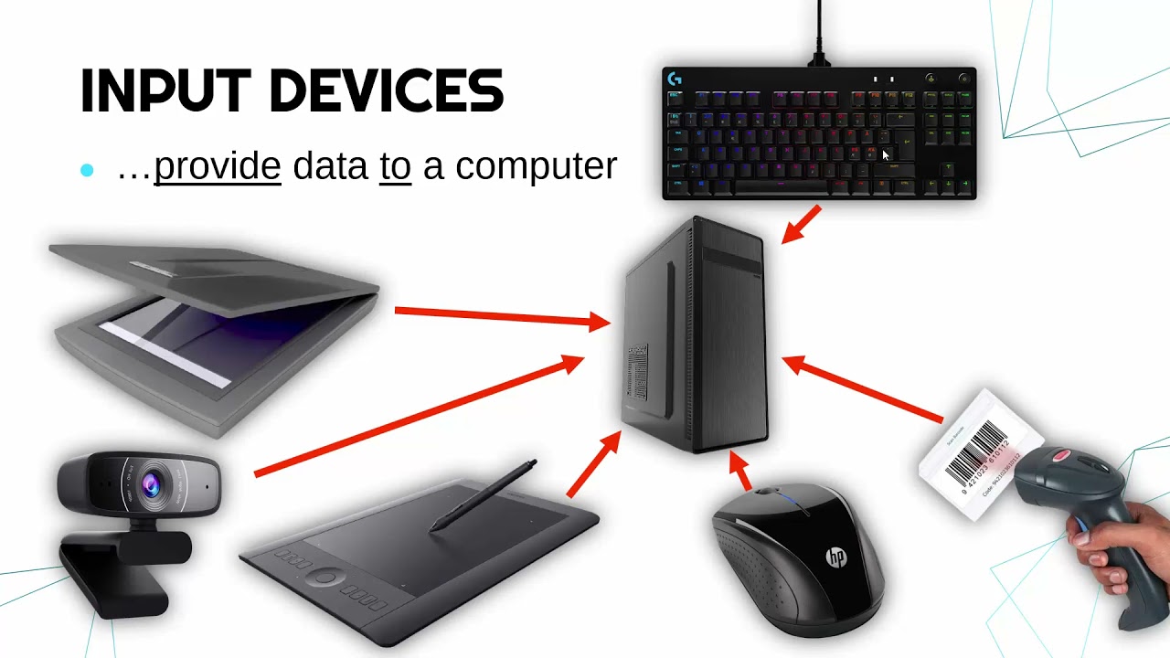 Computer Hardware Input Devices