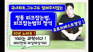 (수백만원짜리 강의) 정통피크파지법,피크잡는법의 정석 : 30년 노하우.